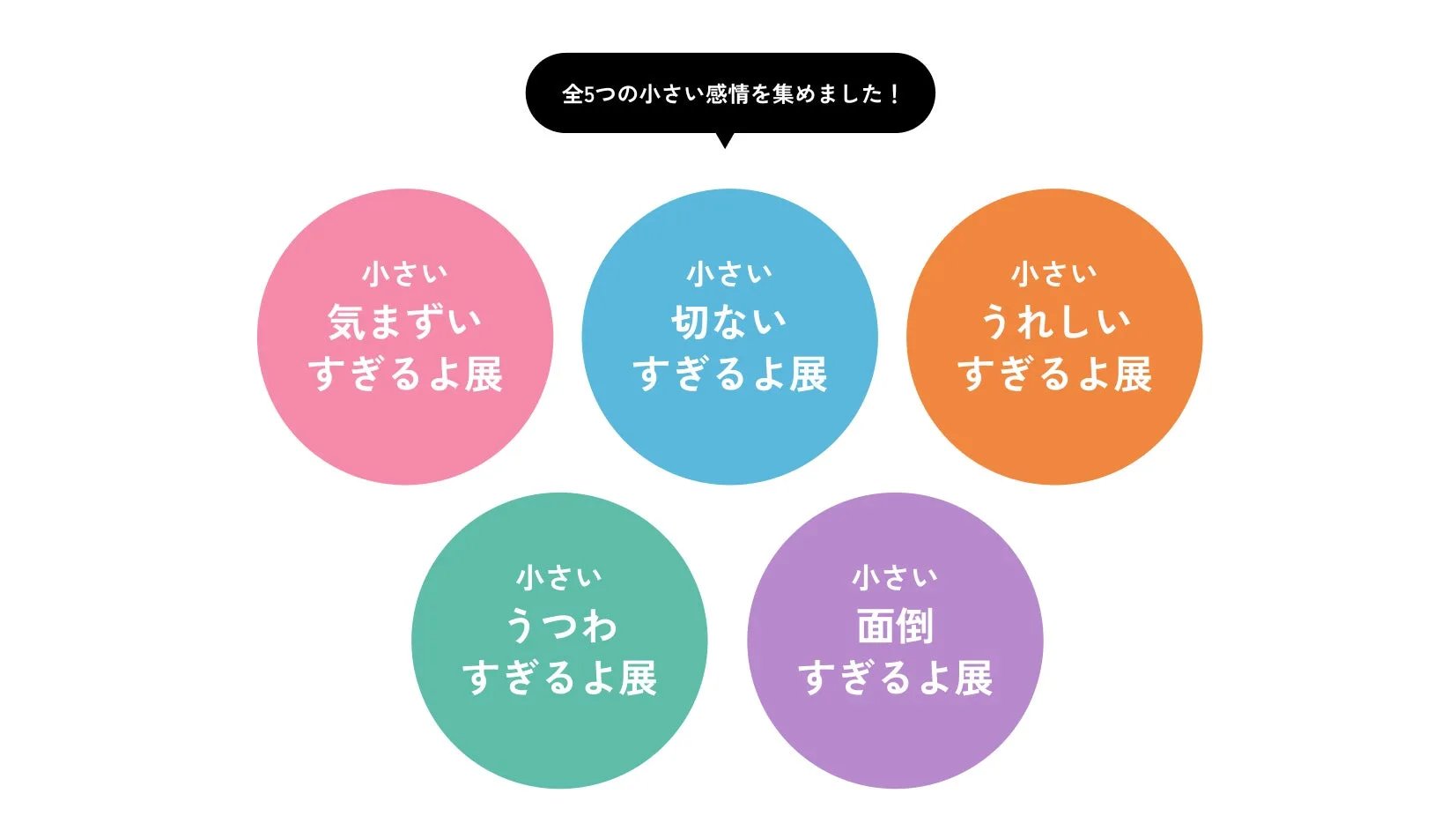 『小さいすぎるよ展』展示イメージ